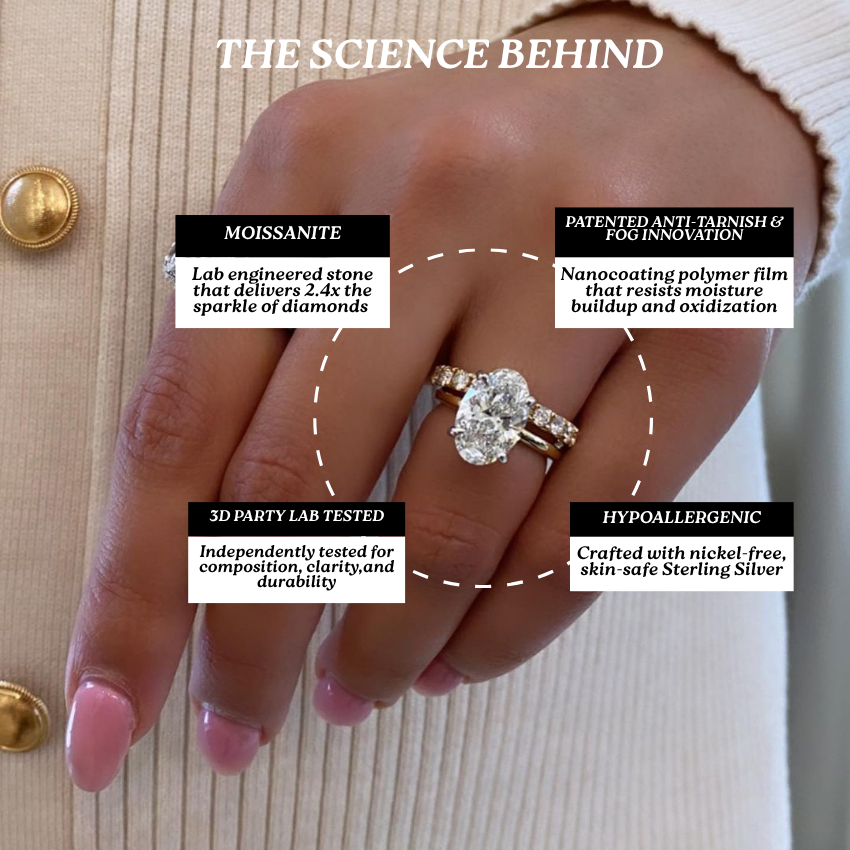 Elegant Princess-Cut Jewelry Set